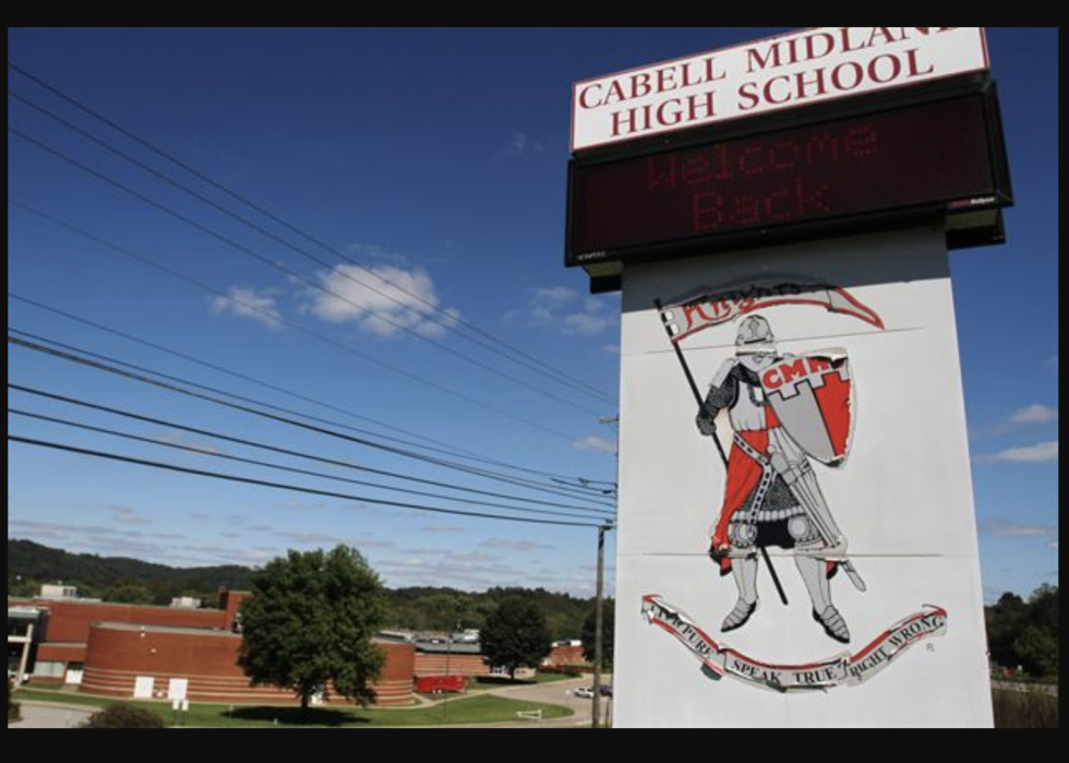 The biggest high school in every state Stacker
